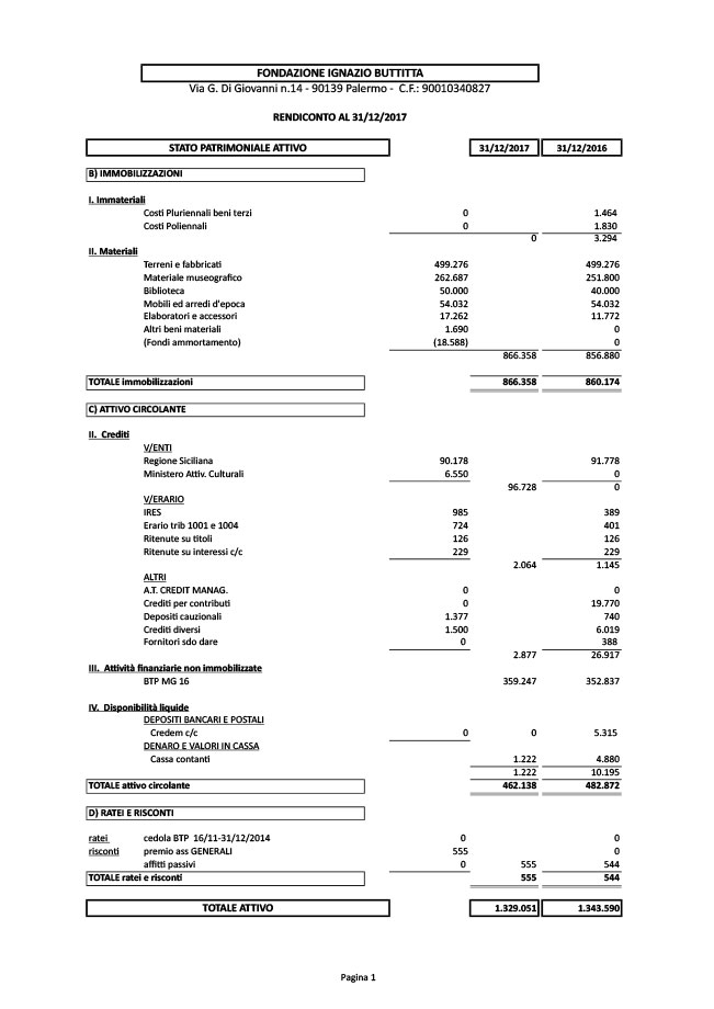 bilancio-2017-1