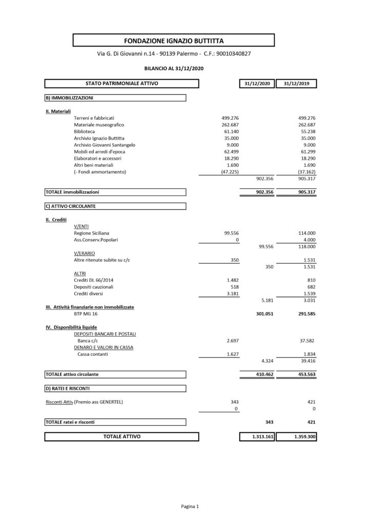 BILANCIO-2020_1